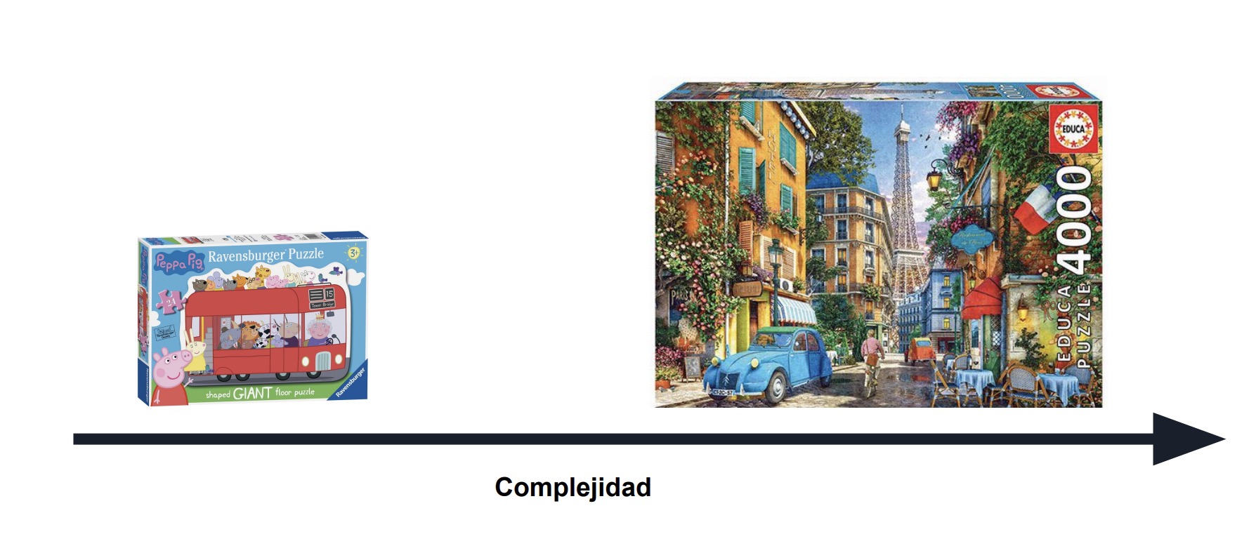 platform_eng_referenes