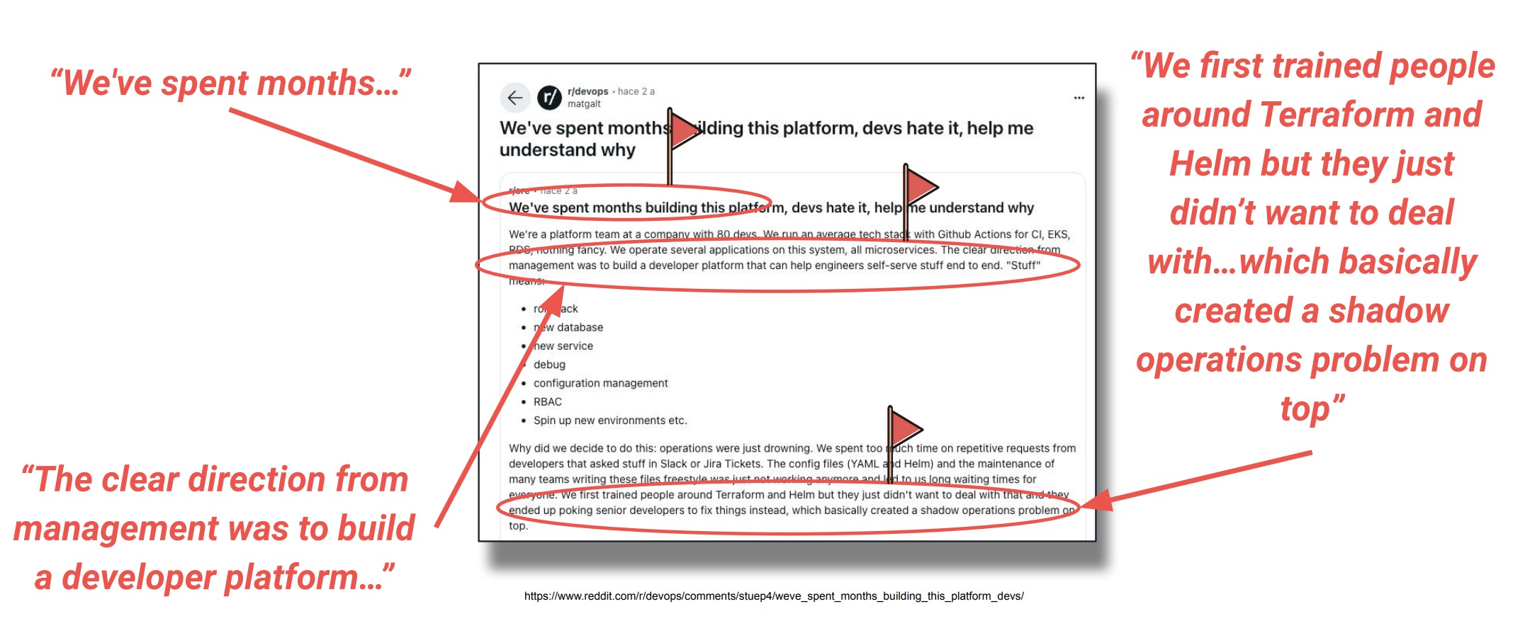 platform_error_implementation